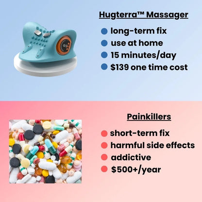 Hugterra™ Massager