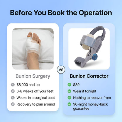Hugterra™ Bunion Corrector